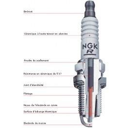 Bougie NGK DPR5EA-9