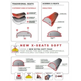 SELLE X-SEAT SOFT KTM SX/SXF EXC/EXCF